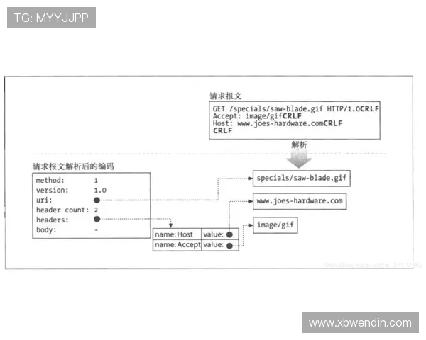 全面解析ued平台注册的步骤与注意事项